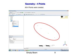 Simply Beam 9
Geometry –Geometry – 44 PointsPoints
All 4 Points were created.
 