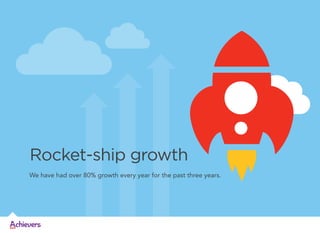 Rocket-ship growth
We have had over 80% growth every year for the past three years.

 