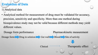 1) Analytical data
• Analytical method for measurement of drug must be validated for accuracy,
precision, sensitivity and specificity. More than one method during
bioequivalence study may not be valid because different methods may yield
different values.
Dosage form performance Pharmacokinetic measurement
Dosage form Drug in solution Gut wall Blood Site of activity
Clinical Therapeutic effect
 