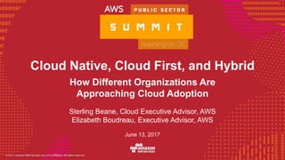 © 2016, Amazon Web Services, Inc. or its Affiliates. All rights reserved.
Sterling Beane, Cloud Executive Advisor, AWS
Elizabeth Boudreau, Executive Advisor, AWS
Cloud Native, Cloud First, and Hybrid
How Different Organizations Are
Approaching Cloud Adoption
June 13, 2017
 