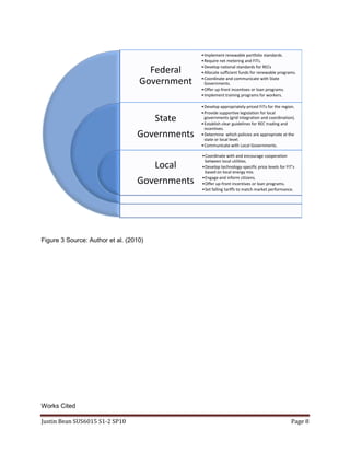 Renewable Energy Policy Overview