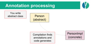 Annotation processing
Person
(abstract)
PersonImpl
(concrete)
Compilation finds
annotations and
code generates
You write
abstract class
 