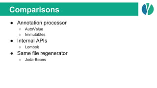Comparisons
● Annotation processor
○ AutoValue
○ Immutables
● Internal APIs
○ Lombok
● Same file regenerator
○ Joda-Beans
 