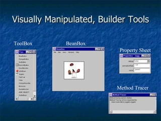 Bean Intro | PPT