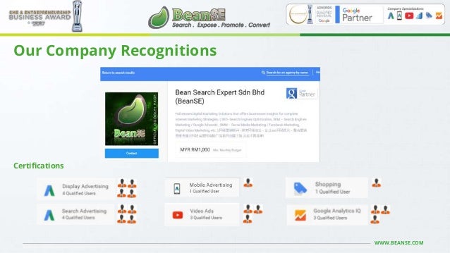 bean search expert sdn bhd