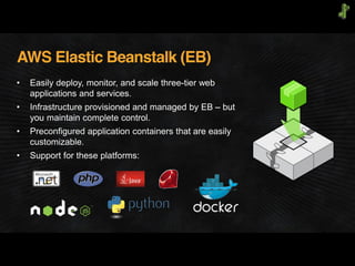 AWS Elastic Beanstalk (EB)
 