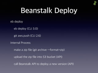 Beanstalk Deploy
eb deploy
eb deploy (CLI 3.0)
git aws.push (CLI 2.6)
Internal Process
make a zip file (git archive —format=zip)
upload the zip file into S3 bucket (API)
call Beanstalk API to deploy a new version (API)
 