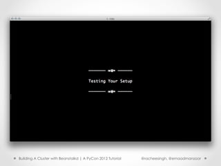 Building A Cluster with Beanstalkd | A PyCon 2012 Tutorial   @racheesingh, @emaadmanzoor
 