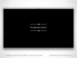 Building A Cluster with Beanstalkd | A PyCon 2012 Tutorial   @racheesingh, @emaadmanzoor
 