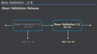 Bean validation 1.1 | PDF