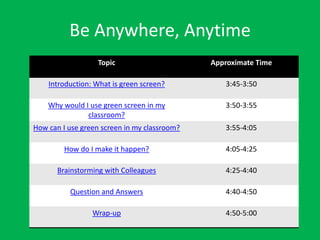 Be Anywhere, Anytime
                   Topic                      Approximate Time

    Introduction: What is green scree...