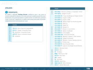 108
©2013 BeAnywhere. Todos os direitos reservados.
ATALHOS
Ctrl+N - Novo Grupo de Computadores		
Ctrl+D	- Apagar Computador/Gupo		
F2 - Renomear Computador/Grupo
Ctrl+M - Mover Computador/Grupo	
F5 - Actualizar		
Ctrl+BkSp - Reiniciar e Desligar o computador remoto	
Ctrl+Space - Desligar a Sessão
Ctrl+Shift+F5 - Forçar Actualização da imagem remota
Ctrl+Shift+1 - Imagem a 100%
Ctrl+Shift+2 - Imagem a 90%				
Ctrl+Shift+W - Reduzir imagem ao tamanho da janela	
Ctrl+Shift+D - Baixa Cor				
Ctrl+Shift+M - Média Cor				
Ctrl+Shift+H - Elevada Cor				
Ctrl+Shift+T - Mostrar o cursor remoto				
Ctrl+Shift+V - Apenas visualização
Ctrl+Shift+F - Ecrã Completo				
Ctrl+Shift+Del - Enviar Ctrl+Shift+Del				
Ctrl+Shift+B - Bloquear o Teclado e o Rato remotos		
Ctrl+Shift+N - Apagar Ecrã Remoto	
Ctrl+Shift+K - Bloquear o Sistema Operativo Remoto			
Ctrl+Shift+L - Ponteiro Laser				
Ctrl+Shift+R - Iniciar Gravação Vídeo			
Ctrl+Shift+P - Capturar uma Imagem do Ecrã Remoto
Ctrl+A - Selecionar Todos	 			
Ctrl+O - Abrir				
F5 - Actualizar				
BkSp - Retornar um nível				
Ctrl+N - Nova Pasta				
Del - Apagar				
F2 - Renomear				
Ctrl+M - Mover Para...				
Shift+Ctrl+A - Definir Atributos				
Ctrl+U - Upload Selecionado			
ANEXOS
IMPORTANTE:
Ao utilizar o separador Desktop Remoto, certifique-se que o seu cursor se
encontra colocado fora área do ecrã remoto, para que os atalhos possam funcionar
localmente e não serem executados no sistema remoto. Em alternativa, pressione
a tecla “Scroll Lock”: desta forma, os atalhos serão sempre executados localmente,
independentemente da localização do cursor.
!
Consola
Viewer
SEPARADOR
“OS
MEUS
PCS”
GLOBAL
DESKTOP
REMOTO
TRANSFERÊNCIA
DE
FICHEIROS
 