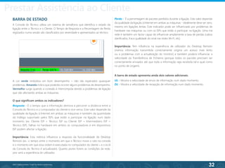 32
©2013 BeAnywhere. Todos os direitos reservados.
BARRA DE ESTADO
A Consola do Técnico utiliza um sistema de semáforos que identifica o estado da
ligação entre o Técnico e o Cliente. O Tempo de Resposta e a Percentagem de Perda
registados numa sessão são classificados por severidade e apresentados ao técnico.
A cor verde simboliza um bom desempenho – não são esperados quaisquer
problemas. Amarelo indica que poderão ocorrer alguns problemas de desempenho.
Vermelho surge quando a conexão é interrompida devido a problemas de ligação
que vão afectando ambas as máquinas.
O que significam ambos os indicadores?
Resposta - É o tempo que a informação demora a percorrer a distância entre a
Consola do Técnico e o computador do cliente e vice-versa. Este valor depende da
qualidade da ligação à Internet em ambas as máquinas e também da quantidade
do tráfego suportado pelos ISPs que estão a participar na ligação num dado
momento (ex. Cliente ISP + Técnico ISP ou Cliente ISP + Intermediário ISP +
Técnico ISP). Falhas no hardware em ambos os computadores e em dispositivos
ISP podem afectar a ligação.
Importância: Esta métrica influencia a resposta da funcionalidade de Desktop
Remoto (ex.: o tempo entre o momento em que o Técnico move o rato na consola
e o momento em que essa ordem é executada no computador do cliente – e o ecrã
da Consola do Técnico é actualizado). Quanto piores forem as condições da rede,
pior será a experiência do utilizador.
Perda - É a percentagem de pacotes perdidos durante a ligação. Este valor depende
da qualidade da ligação à Internet em ambas as máquinas - idealmente deve ser zero,
mesmo em ligações lentas. Este indicador pode ser influenciado por problemas de
hardware nas máquinas ou com os ISPs que estão a participar na ligação. Uma má
rede é também um factor capaz de influenciar amplamente a taxa de perdas (cabos
danificados, fraca qualidade do sinal nas redes Wi-Fi, etc).
Importância: Tem influência na experiência de utilizador do Desktop Remoto
(menos informação transmitida correctamente origina um acesso mais lento
ou a problemas com a actualização do monitor) e também poderá influenciar a
velocidade da Transferência de Ficheiros (porque todos os pacotes precisam ser
correctamente enviados até que toda a informação seja recebida tal e qual como
no ponto de origem).
A barra de estado apresenta ainda dois valores adicionais:
UL - Mostra a velocidade de envio de informação num dado momento.
DL - Mostra a velocidade de recepção de informação num dado momento.
Prestar Assistência ao Cliente
 