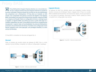 54
©2013 BeAnywhere. Todos os direitos reservados.
O	 Proxy BeAnywhere Support Express destina-se a circunstâncias 	
	 em que a máquina remota não possui ligação à Internet ou quando se
encontra conectada à Internet através de um proxy ou de uma autenticação
não compatíveis com o BeAnywhere. O Proxy deve ser instalado na LAN
remota, num computador não apenas ao alcance das Applets e dos Agentes
BASE, mas também com acesso livre à Internet (por exemplo, máquina na DMZ
ou a máquina da firewall). Pode ser configurado de forma a restringir quais
as Applets ou Agentes BASE com direito de acesso e pode ainda ligar-se a
múltiplos adaptadores de rede. O Proxy BASE actua de forma completamente
transparente e suporta todas as funcionalidades do protocolo BeAnywhere
(incluindo o Encaminhamento de Portas). É também uma configuração muito
flexível, podendo correr como aplicação, com privilégios limitados, ou como
serviço do Windows.
Proxy BASE
O Proxy BASE é compatível com dois tipos de ligação (fig. 1):
Normal
Todas as conexões são iniciados através das gateways do BASE. Este é o modo
operativo à prova de falhas, compatível com todas as configurações e topologias.
Ligação Directa
As gateways do BASE são utilizadas apenas para estabelecer sessões remotas
durante o processo de inicialização. Depois, a ligação entre o Proxy e as consolas
BASE é estabelecida directamente. Este modo é mais rápido, uma vez que dispensa
um dos passos da operação, diminuindo a latência. Porém, poderá ser menos
compatível com configurações mais restritas.
Figura 1 - Proxy BASE – Modo de conexão Standard
Figura 1.1 - Proxy BASE – Modo de conexão Directa
 