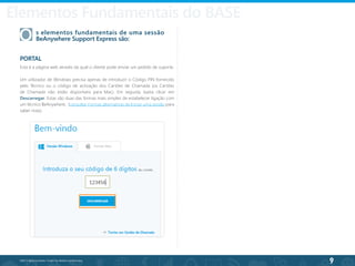 9
©2013 BeAnywhere. Todos os direitos reservados.
O	 s elementos fundamentais de uma sessão 	
	 BeAnywhere Support Express são:
PORTAL
Esta é a página web através da qual o cliente pode enviar um pedido de suporte.
Um utilizador de Windows precisa apenas de introduzir o Código PIN fornecido
pelo Técnico ou o código de activação dos Cartões de Chamada (os Cartões
de Chamada não estão disponíveis para Mac). Em seguida, basta clicar em
Descarregar. Estas são duas das formas mais simples de estabelecer ligação com
um técnico BeAnywhere, (consultar Formas alternativas de Iniciar uma sessão para
saber mais).
Elementos Fundamentais do BASE
 