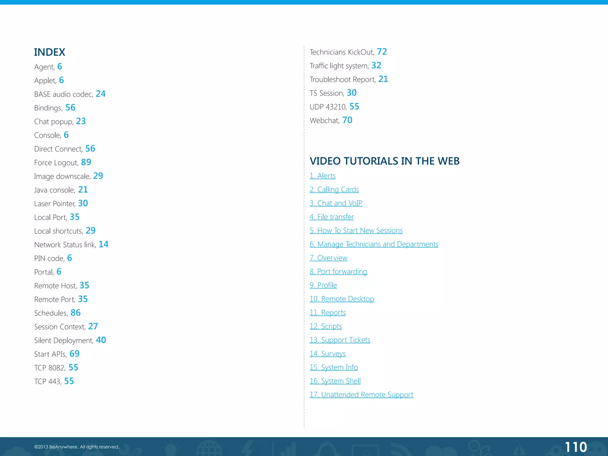 110©2013 BeAnywhere. All rights reserved.
INDEX
Agent, 6
Applet, 6
BASE audio codec, 24
Bindings	, 56
Chat popup, 23
Console, 6
Direct Connect, 56
Force Logout, 89
Image downscale, 29
Java console, 21
Laser Pointer, 30
Local Port, 35
Local shortcuts, 29
Network Status link, 14
PIN code, 6
Portal, 6
Remote Host, 35
Remote Port, 35
Schedules, 86
Session Context, 27
Silent Deployment, 40
Start APIs, 69
TCP 8082, 55
TCP 443, 55
Technicians KickOut, 72
Traffic light system, 32
Troubleshoot Report, 21
TS Session, 30
UDP 43210, 55
Webchat, 70
VIDEO TUTORIALS IN THE WEB
1. Alerts
2. Calling Cards
3. Chat and VoIP
4. File transfer
5. How To Start New Sessions
6. Manage Technicians and Departments
7. Overview
8. Port forwarding
9. Profile
10. Remote Desktop
11. Reports
12. Scripts
13. Support Tickets
14. Surveys
15. System Info
16. System Shell
17. Unattended Remote Support
 