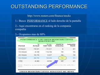 OUTSTANDING PERFORMANCE http://www.reuters.com/finance/stocks 1.- Busca  PERFORMANCE  al lado derecho de la pantalla 2.- Aqui encontraras en el ranking de la compania compañia 3.- Ocupamos mas de 80% 