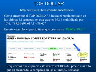 TOP DOLLAR http://www.reuters.com/finance/stocks Como encontrar el TOP DOLLAR? Busca el precio mas alto en las ultimas 52 semanas, en este caso es 99.61 multiplicalo por 10%.  “99.61-(99.61*.1)=89.65” En este ejemplo, el precio tiene que estar entre  “89.65 y 99.61” Requerimos que el precio este dentro del 10% del precio mas alto que ah alcanzado la compania en las ultimas 52 semanas 