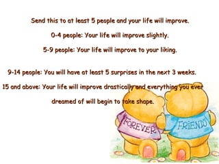 9-14 people: You will have at least 5 surprises in the next 3 weeks.  15 and above: Your life will improve drastically and everything you ever dreamed of will begin to take shape. Send this to at least 5 people and your life will improve.  0-4 people: Your life will improve slightly.  5-9 people: Your life will improve to your liking.   