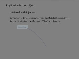 Application is root object
retrieved with injector:
$injector = Inject::create([new AppModule($context)]];
$app = $injector->getInstance(‘AppInterface’);
 