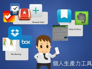 Notes & Diary
Personal Todo
File Sharing
 