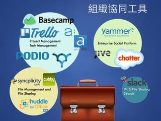 IM & File Sharing
Search
Project Management
Task Management
Enterprise Social Platform
File Management and
File Sharing
 