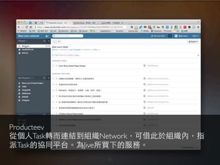 Producteev!
Task Network
Task Jive
35
 