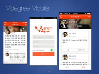 68
VIdegree Mobile
68
 