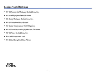 League Table Rankings #1  US Residential Mortgage-Backed Securities #2  US Mortgage-Backed Securities #3  Global Mortgage-Backed Securities #5  US Completed M&A Adviser #5  Global Collateralized Debt Obligations #6  US Commercial Mortgage-Backed Securities #8  US Asset-Backed Securities #10 Global High-Yield Debt #11 Global Completed M&A Adviser 