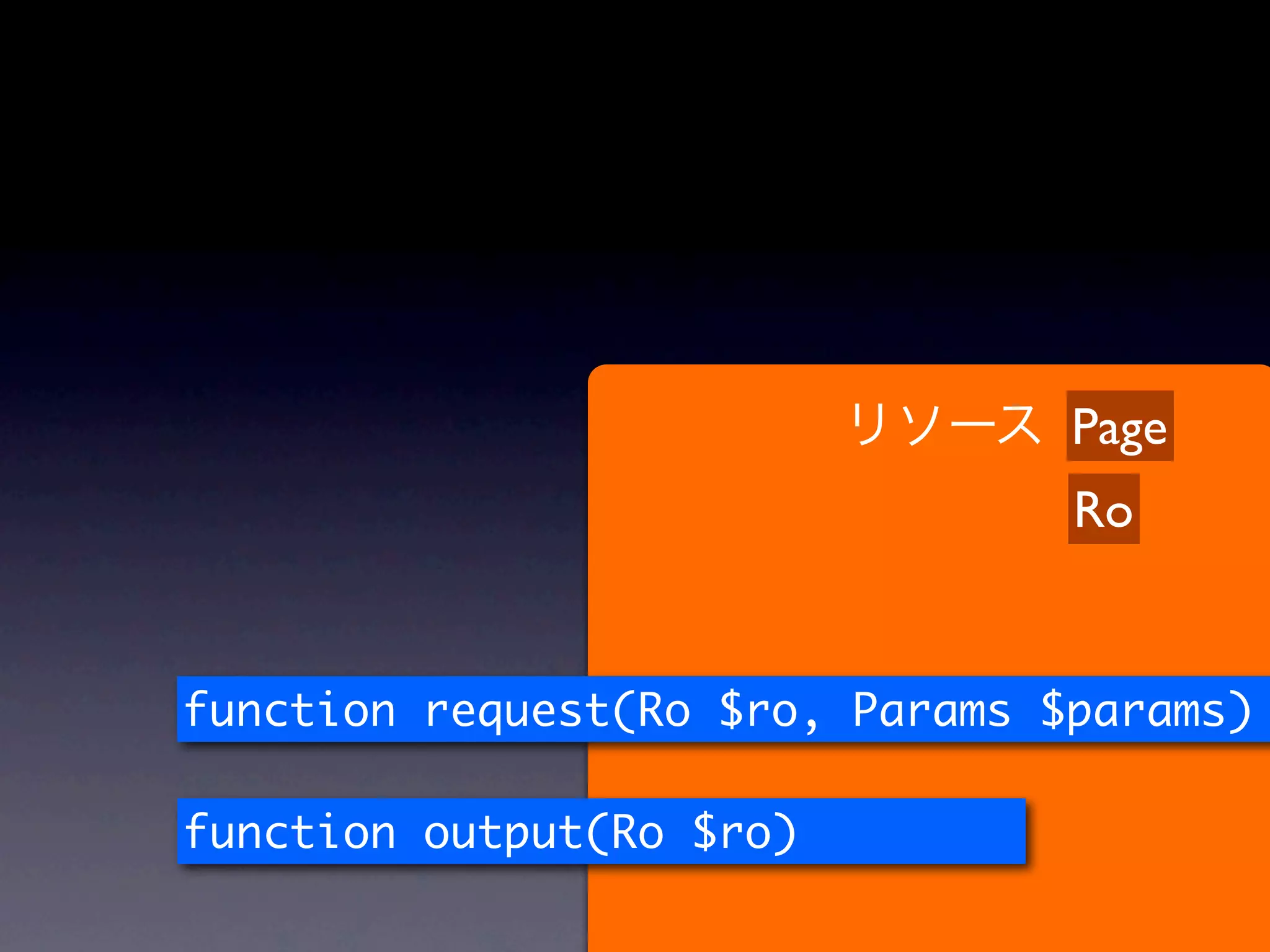 Page
                                 Ro


function request(Ro $ro, Params $params)

function output(Ro $ro)
 