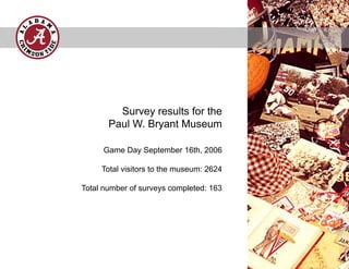 Game Day September 16th, 2006
Total visitors to the museum: 2624
Total number of surveys completed: 163
Survey results for the
Paul W. Bryant Museum
 