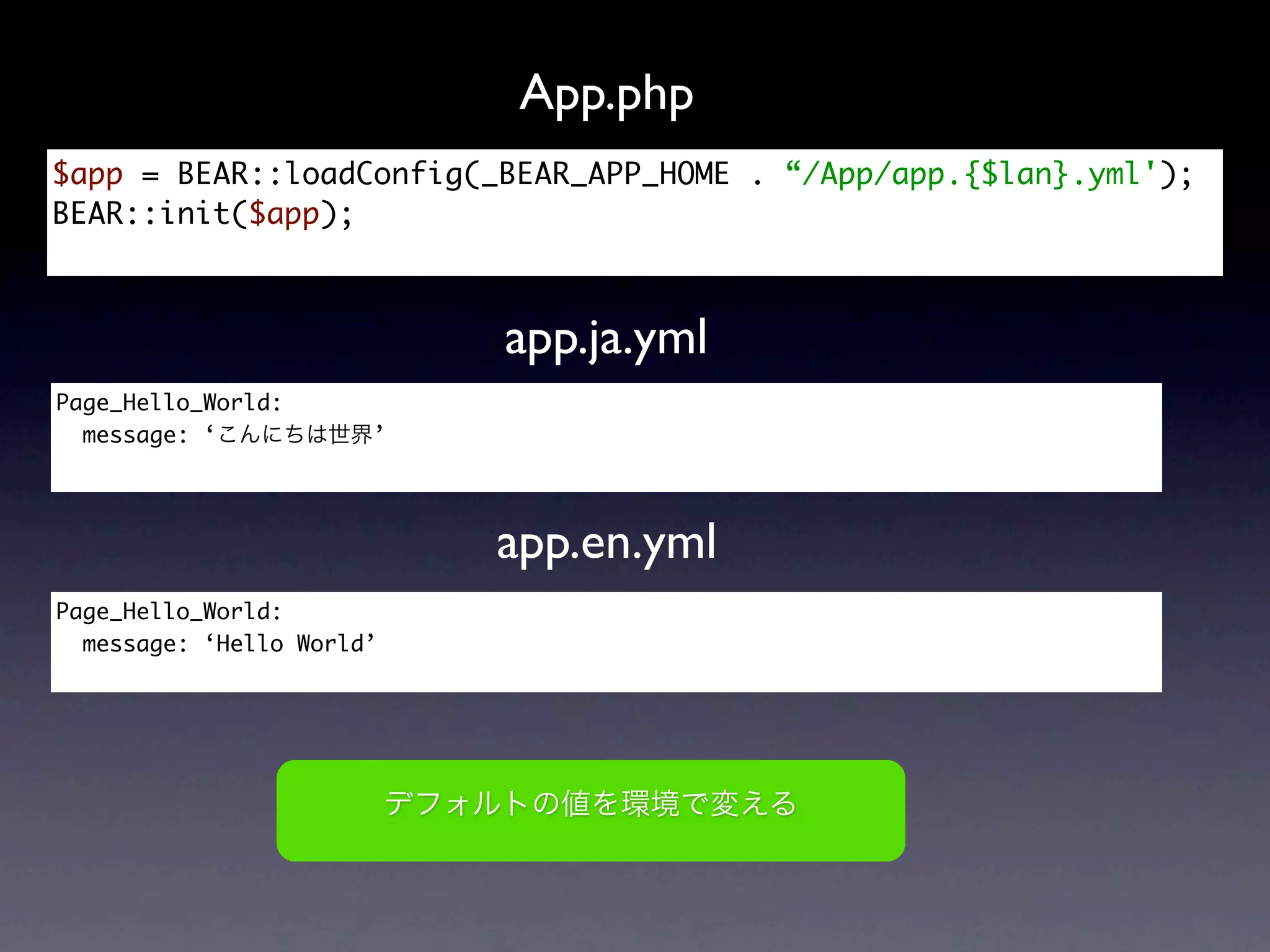 App.php
$app = BEAR::loadConfig(_BEAR_APP_HOME . “/App/app.{$lan}.yml');
BEAR::init($app);



                           app.ja.yml
Page_Hello_World:
  message: ‘           ’




                           app.en.yml
Page_Hello_World:
  message: ‘Hello World’
 