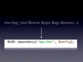 new App_User($name, $type, $age, $session...);



  BEAR::dependency('App_User', $config);
 