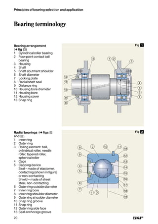 Bearing | PDF