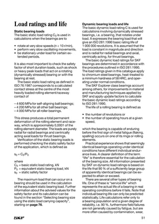 Bearing | PDF