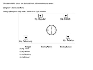Tentukan bearing azimut dan bearing sukuan bagi tempat-tempat berikut:

Lampiran 1: Lembaran Kerja
  
1.Lengkapkan jadual yang berikut berdasarkan rajah di bawah.




                              Tempat                Bearing Azimut           Bearing Sukuan
                      (a) Kg. Siasah
                                                                          
                      (b) Kg.Teladan
                                                                          
                      (c) Kg.Seberang
                                                                          
                      (d) Kg.Bidadari
                                                                          
 