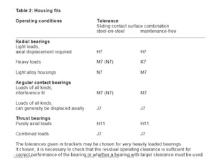 Author - Akash Panchal 142912/18/2014
 