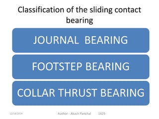 Classification of the sliding contact
bearing
JOURNAL BEARING
FOOTSTEP BEARING
COLLAR THRUST BEARING
Author - Akash Panchal 142912/18/2014
 