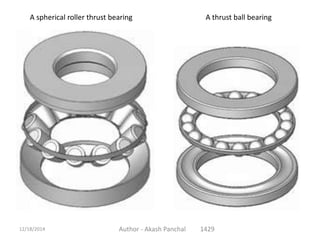 A spherical roller thrust bearing A thrust ball bearing
Author - Akash Panchal 142912/18/2014
 