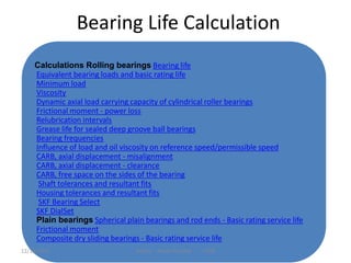 Bearing Life Calculation
Calculations Rolling bearings Bearing life
Equivalent bearing loads and basic rating life
Minimum load
Viscosity
Dynamic axial load carrying capacity of cylindrical roller bearings
Frictional moment - power loss
Relubrication intervals
Grease life for sealed deep groove ball bearings
Bearing frequencies
Influence of load and oil viscosity on reference speed/permissible speed
CARB, axial displacement - misalignment
CARB, axial displacement - clearance
CARB, free space on the sides of the bearing
Shaft tolerances and resultant fits
Housing tolerances and resultant fits
SKF Bearing Select
SKF DialSet
Plain bearings Spherical plain bearings and rod ends - Basic rating service life
Frictional moment
Composite dry sliding bearings - Basic rating service life
Author - Akash Panchal 142912/18/2014
 