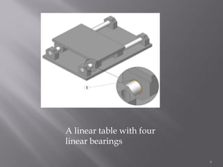 Bearing | PDF