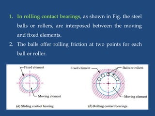 1. In rolling contact bearings, as shown in Fig. the steel
balls or rollers, are interposed between the moving
and fixed elements.
2. The balls offer rolling friction at two points for each
ball or roller.
 