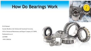 How Do Bearings Work
Dr H.Salmani
Faculty Member at the Technical & Vocational University
CEO of Advanced Maintenance and Repair Company (CCARM)
Psalmani@tvu.ac.ir
@CBMR
+989113006366
 