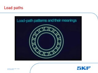 Bearing failure-analysis | PDF