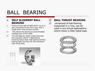 Presentation - Bearing-thermal-power plant.pdf