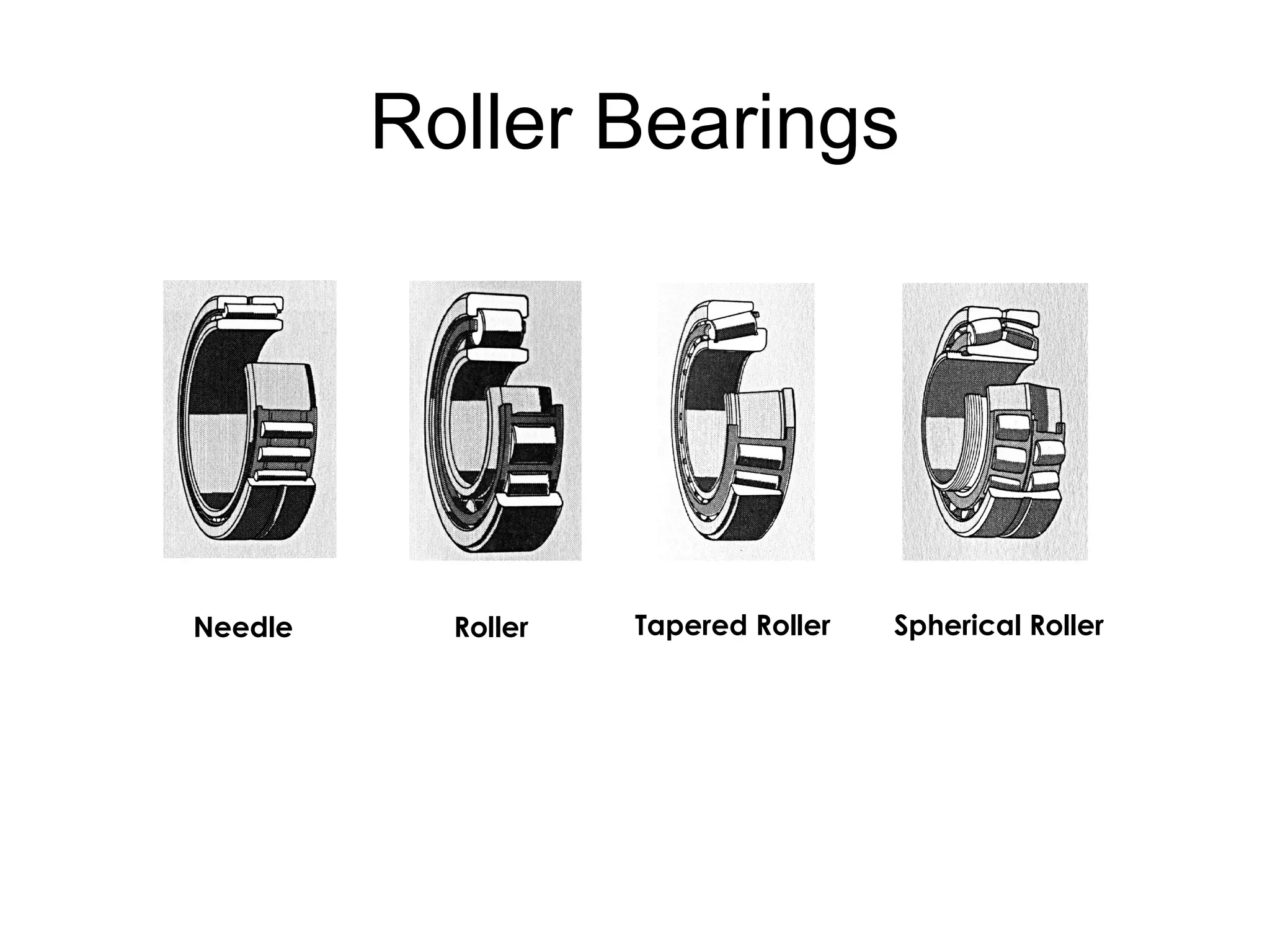 Roller Bearings
Needle Roller Tapered Roller Spherical Roller
 