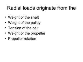 Radial loads originate from the
• Weight of the shaft
• Weight of the pulley
• Tension of the belt
• Weight of the propeller
• Propeller rotation
 