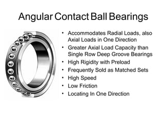 Angular Contact Ball Bearings
• Accommodates Radial Loads, also
Axial Loads in One Direction
• Greater Axial Load Capacity than
Single Row Deep Groove Bearings
• High Rigidity with Preload
• Frequently Sold as Matched Sets
• High Speed
• Low Friction
• Locating In One Direction
 