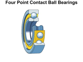 Four Point Contact Ball Bearings
 