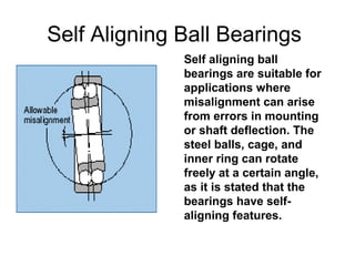 Self Aligning Ball Bearings
Self aligning ball
bearings are suitable for
applications where
misalignment can arise
from errors in mounting
or shaft deflection. The
steel balls, cage, and
inner ring can rotate
freely at a certain angle,
as it is stated that the
bearings have self-
aligning features.
 